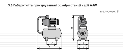 Габаритные размеры насосной станции Vitals aqua AJW 956-24de